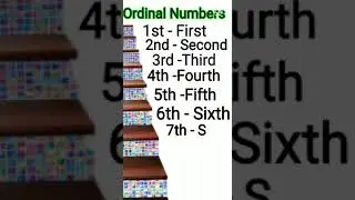 Ordinal Number। Ordinal Numbers 1 to 10। Ordinal Numbers for kids 👦।Ordinal Numbers #shorts #short