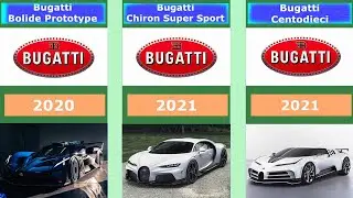 BUGATTI EVOLUTION - ALL MODELS OF BUGATTI