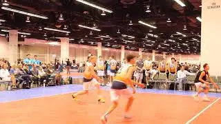 Anaheim Classic 2019