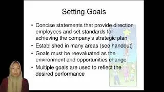General Process of Strategic Management