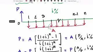 Lesson 11C - Relationship of Present Value and Annuity and Problem 2