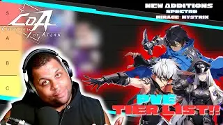 [Crystal of Atlan] My PVE character TIER list!!