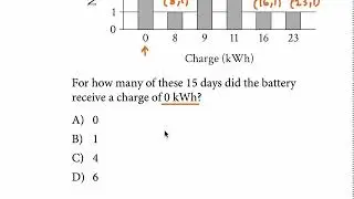 How to Read Graph Traps & Spot Slope Lottery Questions | SAT Bundle 7 Module 1, Q 5,6