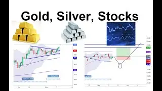 Gold, Stocks, Silver, 18 May 2020