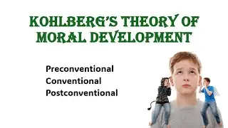 Kohlberg&rsquo;s Moral Development Theory/Psychology/In Malayalam