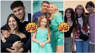 Like Nastya Family vs Jayco And Val vs Rock Squad Members (Real Names & Ages) 2025