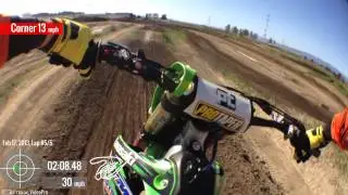 Motocross SmartVideo at Argyll Park with Optrix XD