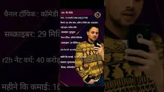 zain Saifi r2h biography #r2h #zain saifi #trending  #viral #gk facts #facts #shorts video