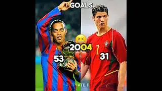 Ronaldinho x C.Ronaldo Comeback💀🔥