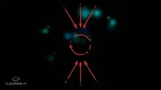 Augmented Intelligence platform with zero wasted energy and zero model training required