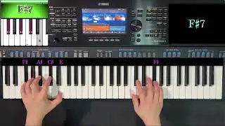 F#7 12-bar blues