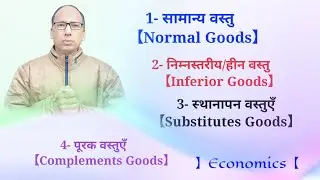 Normal and Inferior Goods//Substitutes and Complementary Goods || trishul education