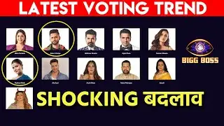 Bigg Boss 14 Latest Voting Trend Me Fir Shocking Badlav, Kisko Mil Rahe Hai Jabardast Votes