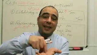 Petty Cash Accounting محاسبة العهدة المستديمة