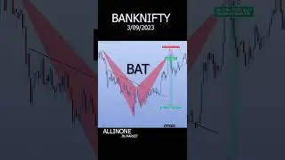 Unbelievable Profit Secrets: Master Harmonic Patterns & Make Banknifty Trades in One Simple Step