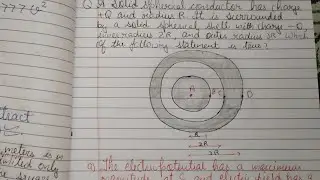 A solid spherical conductor has charge +Q and radius R. It is surrounded by a solid spherical shell