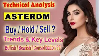 Aster DM Healthcare Stock Analysis  Key Levels, Bullish Momentum & Inside Candle