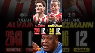 Griezmann At 34 is STILL Atl&eacute;tico Top Scorer This Season Despite Not Being A Regular Starter..🤯✨⚽