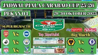 Jadwal piala carabao cup putaran 4 2025-2026. LIVERPOOL VS CRISTAL PALACE ~ SWANSEA VS MAN CITY,