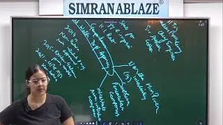 Geography Optional Course | Simran IAS Academy
