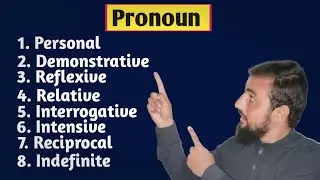 pronoun and its types with examples | in urdu | #mrsalahuddin