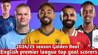 English Premier League Top Scorers 2024A/25 | EPL Golden Boot Race