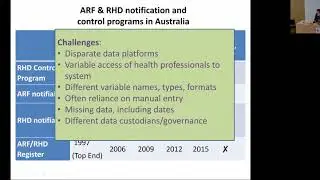 Linked data to quantify rheumatic fever/heart disease in Australia - Katzenellenbogen