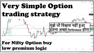Nifty option trading strategy | low premium option buy logic