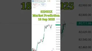 Sensex 18 september prediction for tomorrow | Tomorrow market prediction #sensex