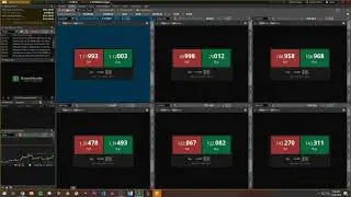 Paper Trading - $141 loss - December 30, 2019