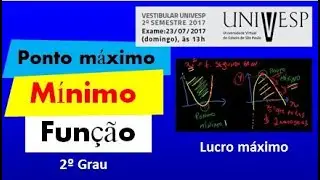 Função Lucro Máximo através de função do segundo grau Vestibular Univesp