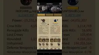 Mafia City Game - Exclusive Report HRB ₉₀₉ ƙ&sigma;ϝ 7000 stats - Governor of Mafia