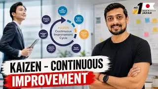 Kaizen: Japan&rsquo;s Secret of Continuous Success | The Business Philosophy That Changed the World