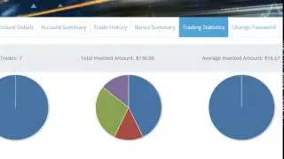 Free Binary Options Signals 1 WEEK! BossCapital