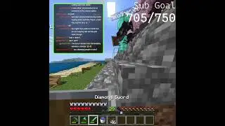 SMP l Talking to chat l Road To 750!!