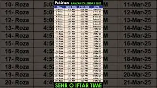 Ramadan Calendar 📆 2025 #2025 #ramadan #whatsappstatus #shorts