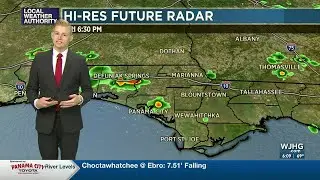 Scattered Friday showers into the weekend