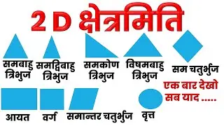 DAY 27 : 2D आकृतियों के सभी TYPE BY Manish Sir