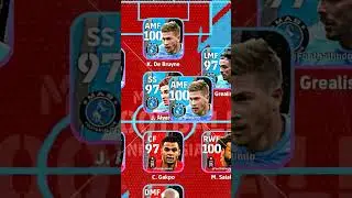 OMG😱100 RATED K.De Bruyne MAN CITY #shorts_22 #shorts #pesgamingnepal #jeevanmallayt #nepaligaming
