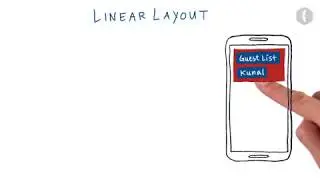 16.  Линейный макет Android Basics [Курс 