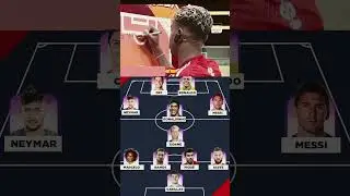 Lamine Yamal makes his dream lineup 🔥😱Do you agree with him 🤔 #lamineyamal #football #line #neymar