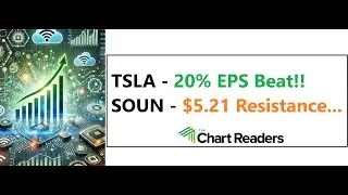 #TSLA #SOUN - VIEWER REQUEST Technical Analysis