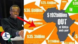 PLO Lumumba Speech Reveals How The West is Part of Africa's Corruption Problem