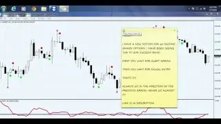 1 minute BINARY OPTIONS INDICATOR 86% SUCCESS 2016