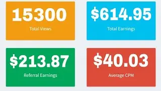 World Highest Paying Shortener||$40 per 1000 Views Earnflies.com/Earnflies||2019