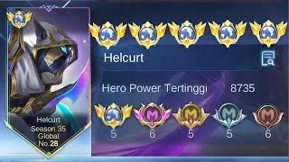 HELCURT GLOBAL OPEN VIP - MOBILE LEGENDS