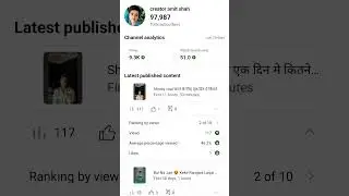Creator Amit Shah ll Please 🙏 Subscribe My Channel ❤ ll #trending #youtube #shorts