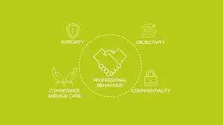 Changes to the Code of Ethics effective from 31 December 2021