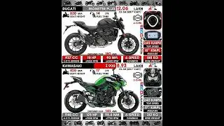 Ducati Monster Plus vs Kawasaki Z900 #shorts #bike
