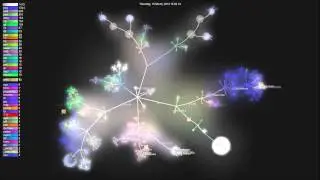 800 days of Scrolls in 6 minutes